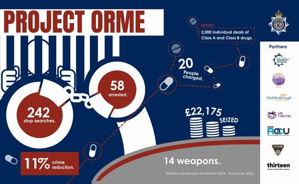 Orme